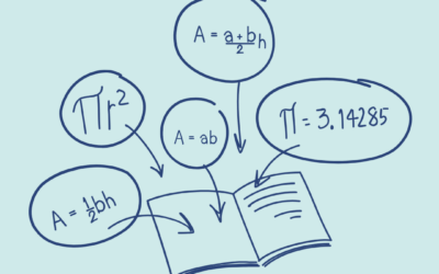 Županijsko natjecanje u matematici